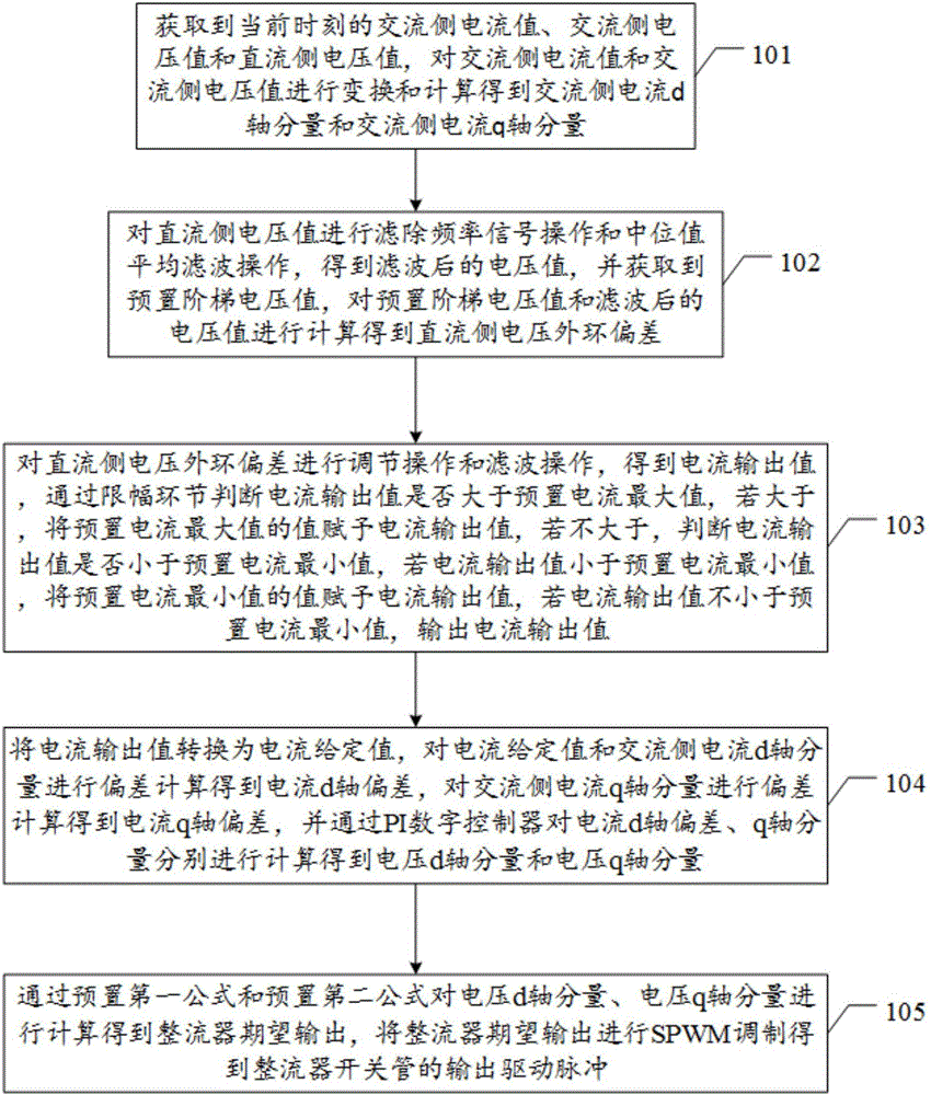 万博manbetx下载